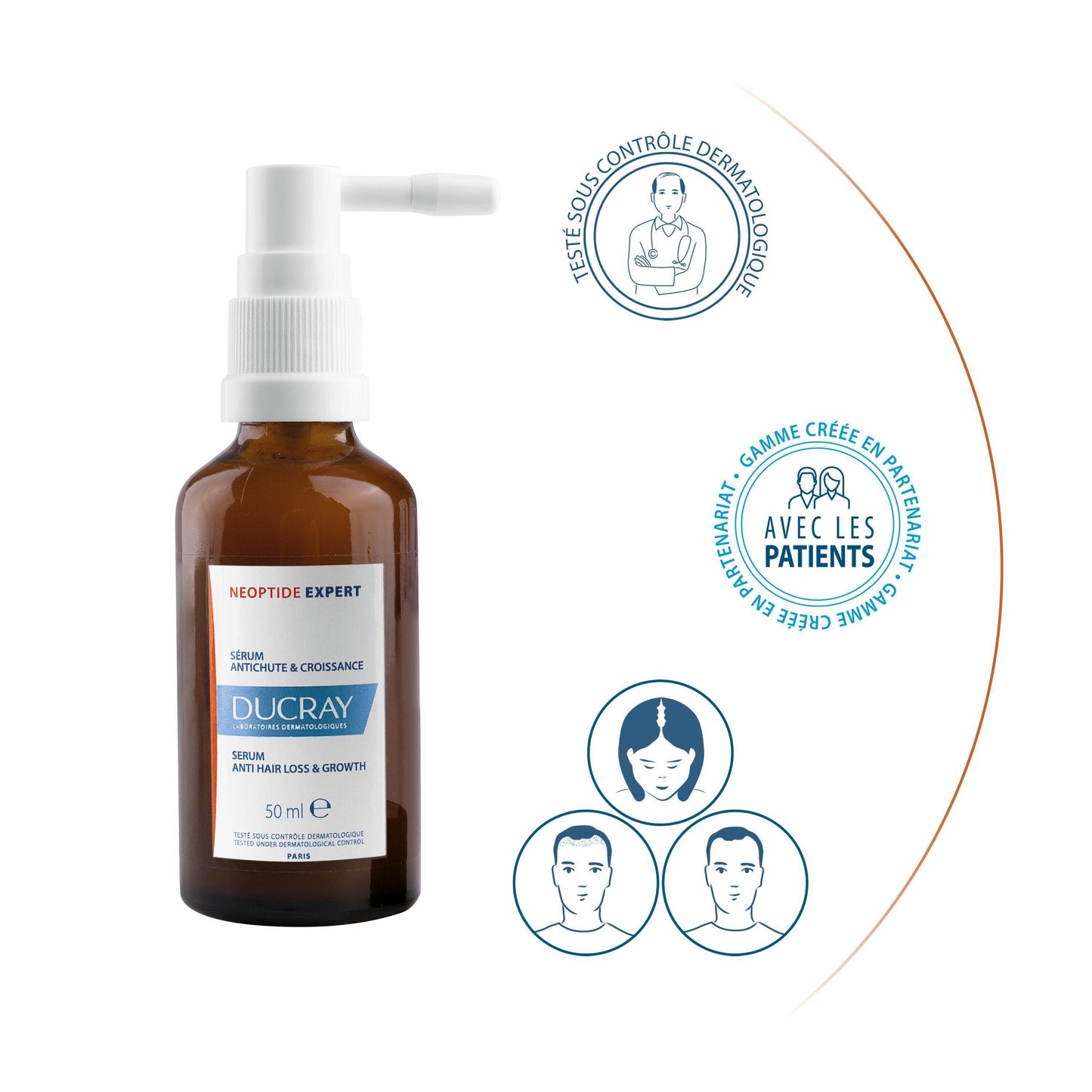 Ducray NEOPTIDE EXPERT Sérum antichute & croissance 2 * 50ML - Para Klean