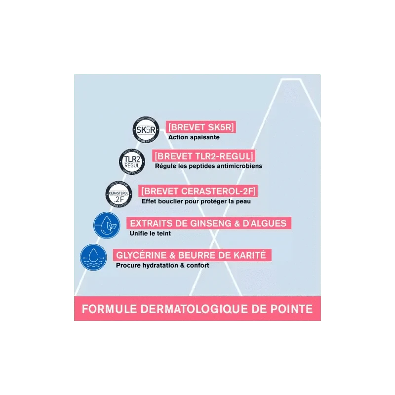 Uriage ROSÉLIANE Crème Anti-Rougeurs 40ml - Para Klean