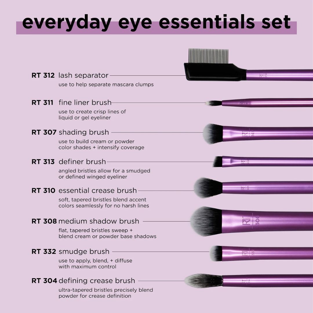 Real Techniques Everyday Eye Essentials - Para Klean
