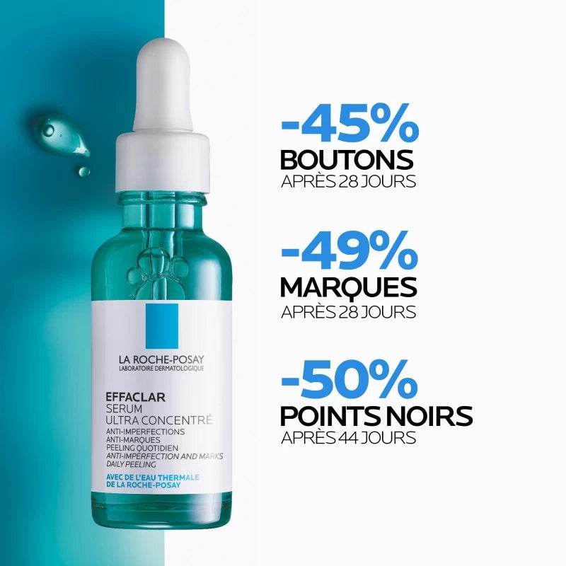 La Roche Posay Effaclar Sérum Ultra Concentré 30ml - Para Klean