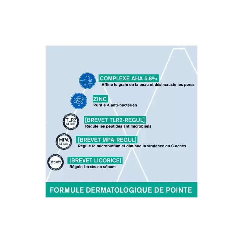 Uriage Hyséac - Sérum Peau Neuve 40ml - Para Klean